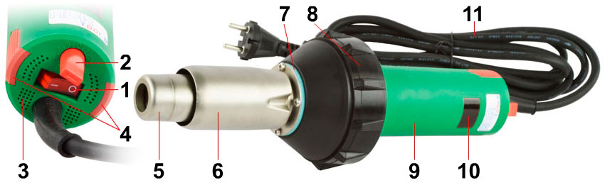 Строительный фен с дисплеем TRIAC AT-2000W состав узлы детали